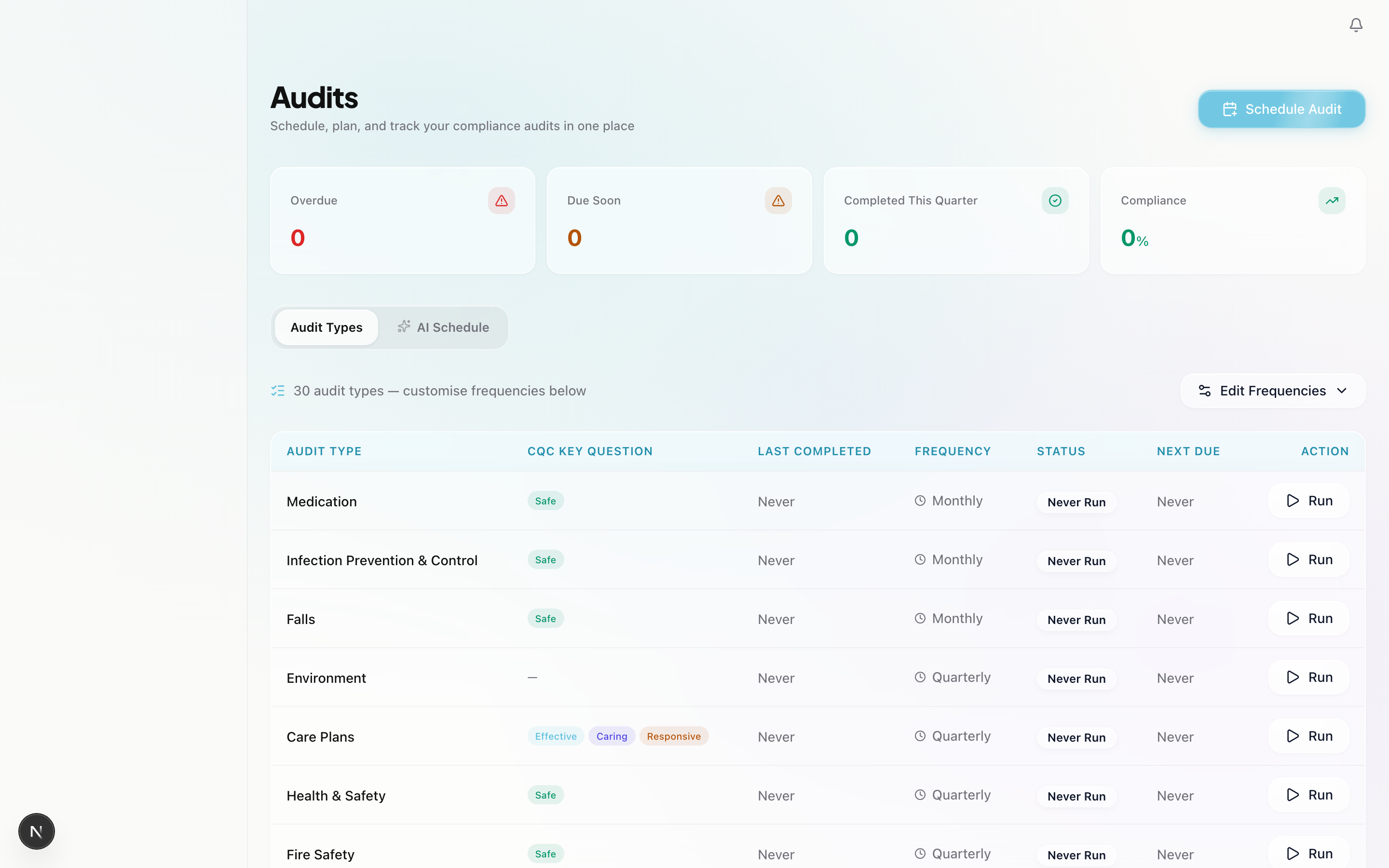 Audit conductor showing 33 CQC-aligned audit types